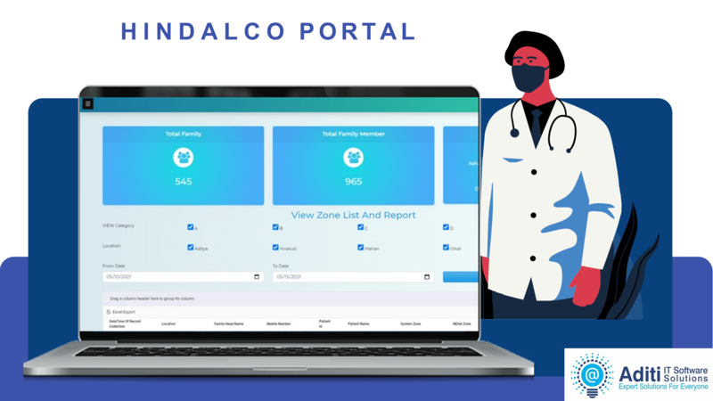 Hindalcoportal Indian driver