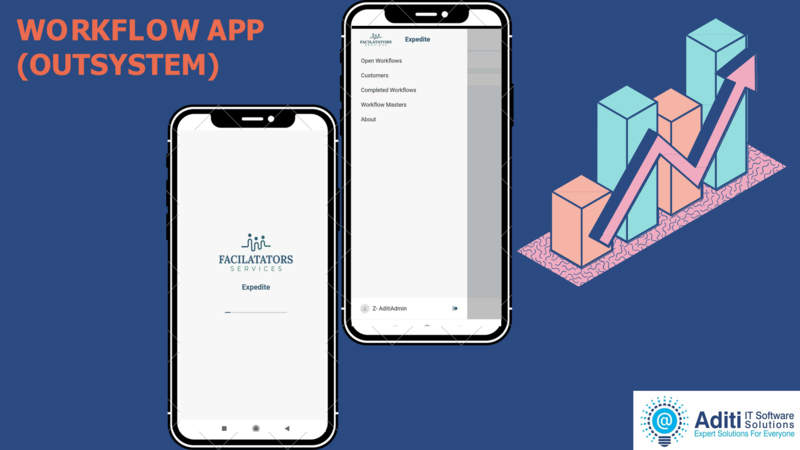 Workflowapp Indian driver