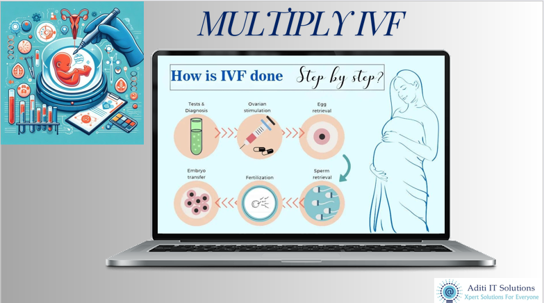 multiplyivf Indian driver